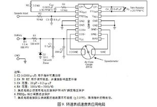 CS8190與LD8190 SOP20空心轉速表驅動器集成電路解析